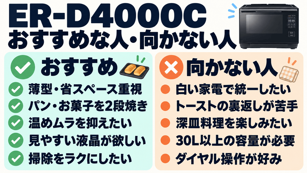 ER-D4000Cがおすすめな人・向かない人
