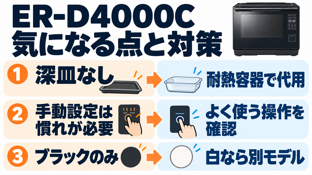 買って後悔?ER-D4000Cの気になる悪い口コミと対策