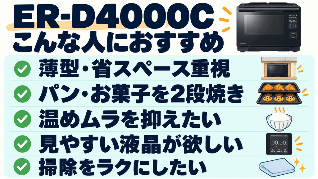 ER-D4000Cがおすすめな人