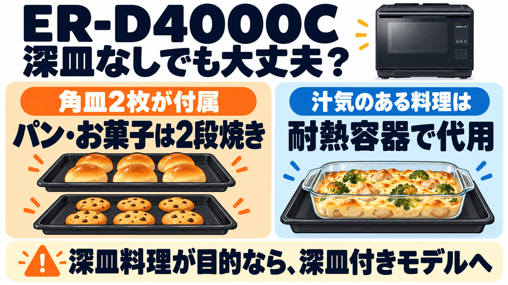 ER-D4000Cの気になる悪い口コミ「深皿」が付属しない