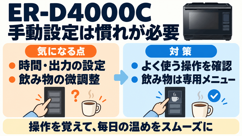 ER-D4000Cの気になる悪い口コミ 手動での時間設定や飲み物の温め微調整に慣れが必要