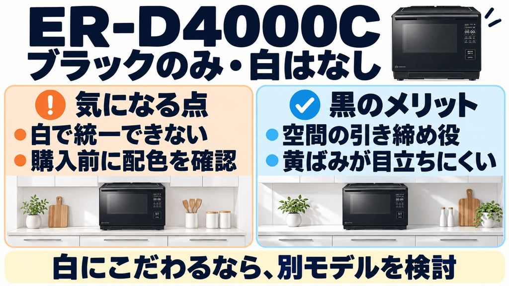ER-D4000Cの気になる悪い口コミ カラーがブラック(黒)一色のみでホワイトがない