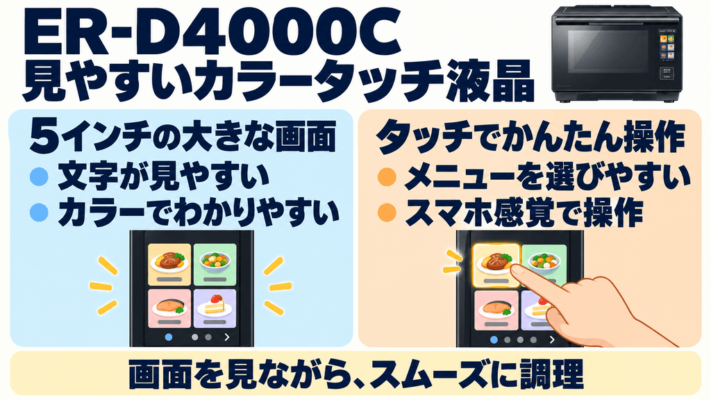 ER-D4000Cの良い口コミ 大画面で見やすくタッチ操作も快適