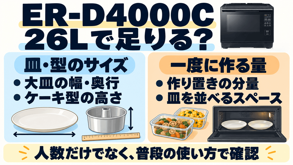ER-D4000Cの購入前に確認したい注意点 26Lで足りる?使う皿のサイズや調理量を確認