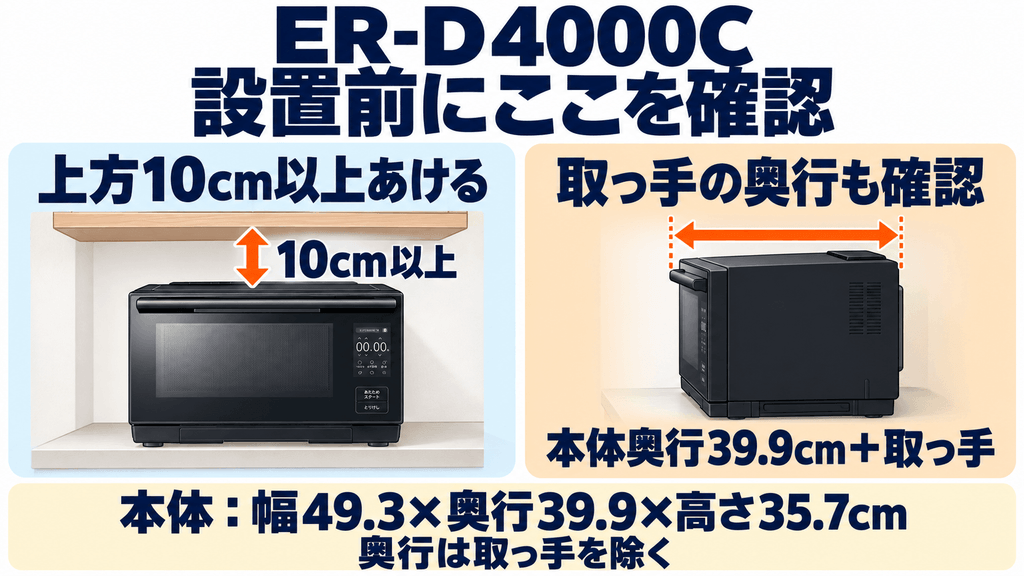 ER-D4000Cの購入前に確認したい注意点 設置できる?本体サイズと上方の放熱スペースを確認
