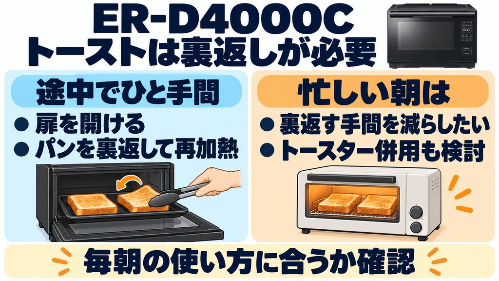 ER-D4000Cの購入前に確認したい注意点 トーストは途中で裏返す必要がある点に注意