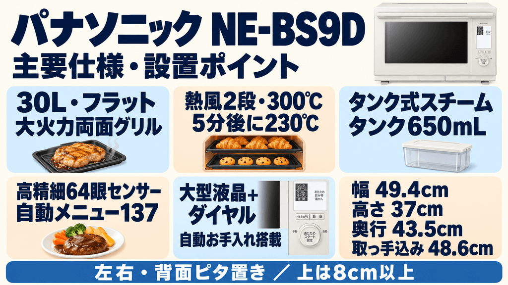 NE-BS9Dの基本仕様