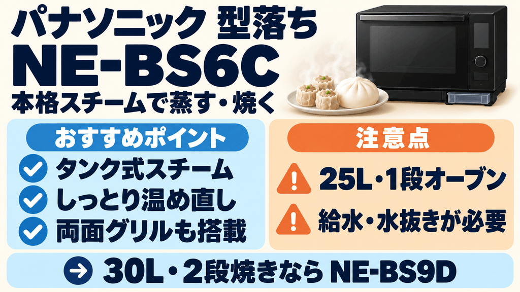 パナソニック型落ちNE-BS6C