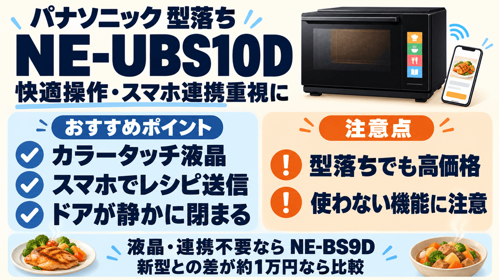 パナソニック型落ちNE-UBS10Dのポイント