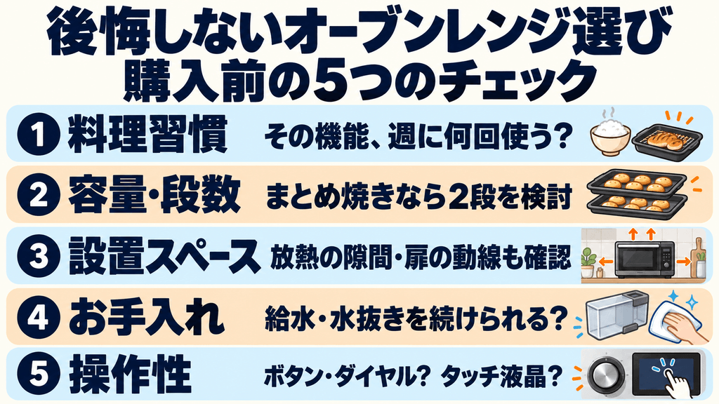 オーブンレンジ購入後に後悔しないためのチェックポイント