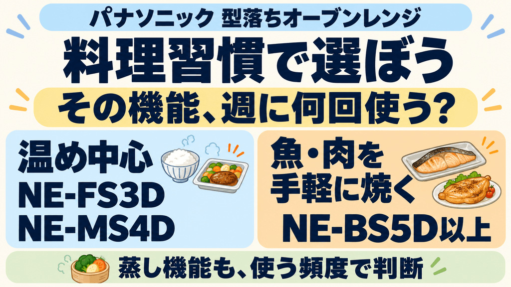 パナソニック型落ちオーブンレンジ選び 普段の料理習慣