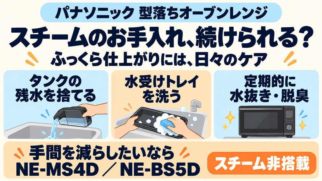 パナソニック型落ちオーブンレンジ購入前チェック スチームのお手入れ