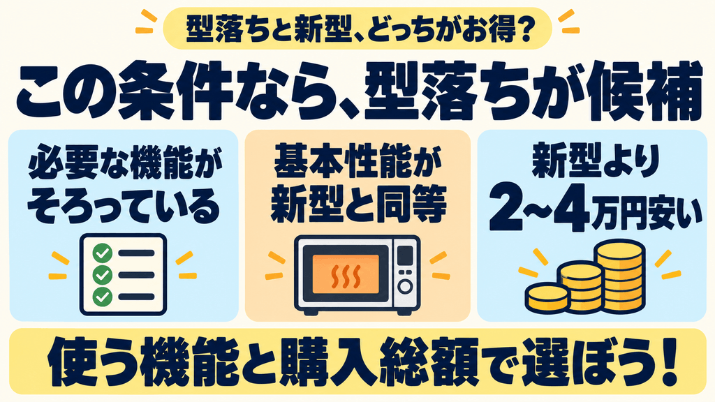 パナソニック型落ちオーブンレンジ 型落ちと新型はどっちがお得?型落ちがお得な候補