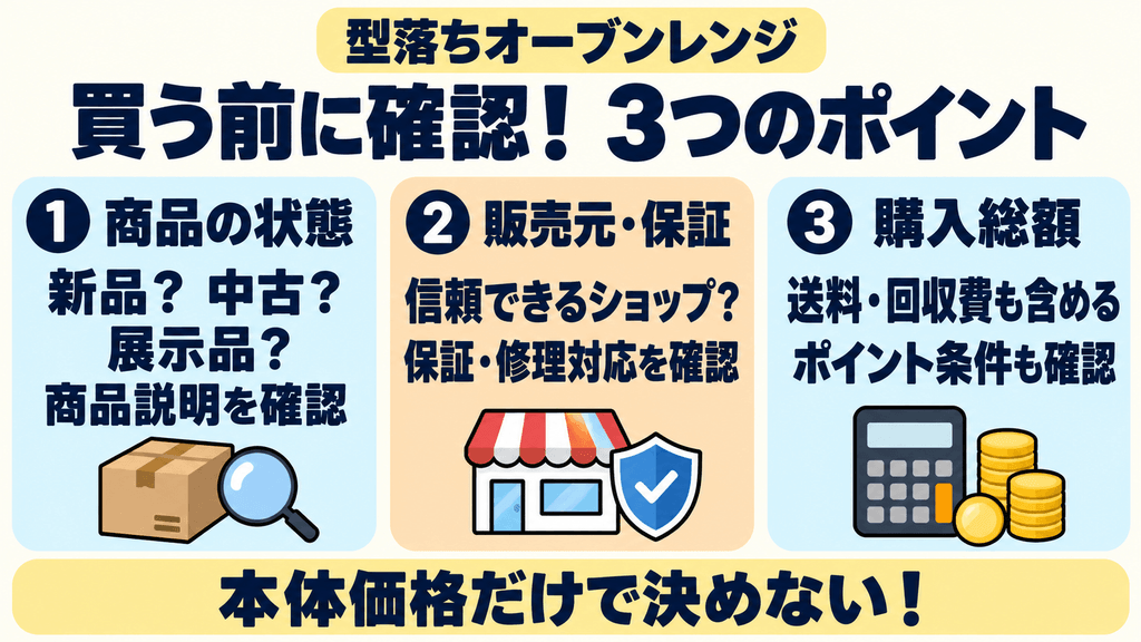 型落ちオーブンレンジを買う前に確認したいこと