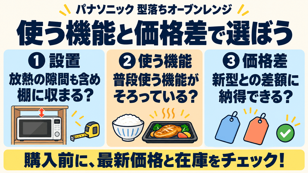 パナソニック型落ちオーブンレンジの選び方 使う機能と価格差で、納得できる1台を選ぼう