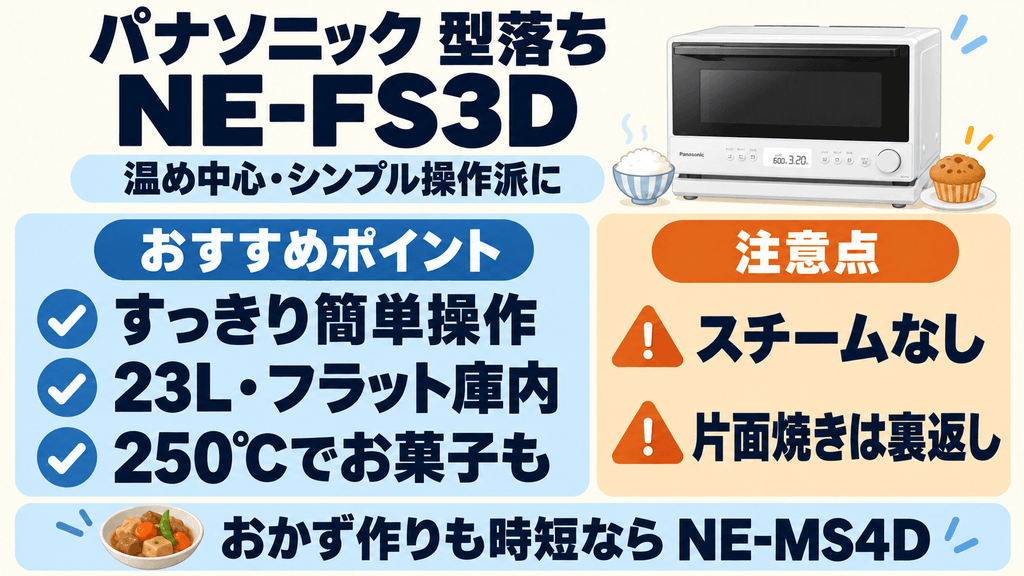パナソニック型落ちオーブンレンジNE-FS3D