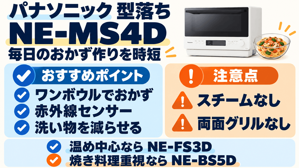 パナソニック型落ちオーブンレンジNE-MS4D