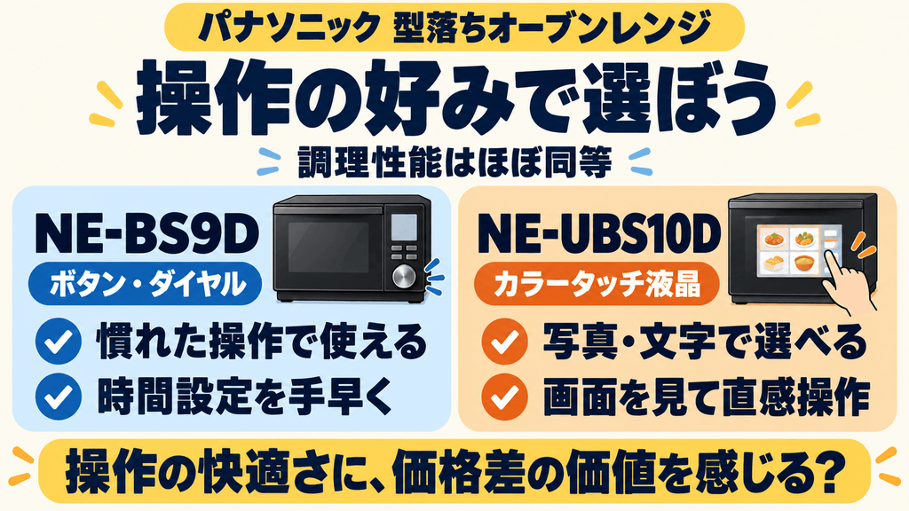 パナソニック型落ちオーブンレンジ操作の好みで選ぼう
