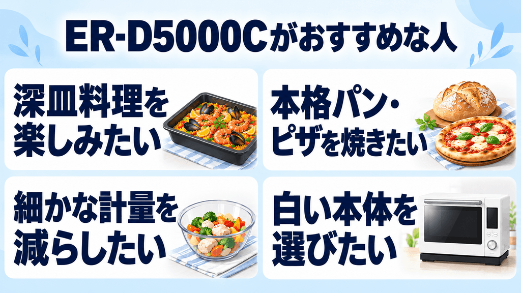 ER-D5000Cがおすすめな人