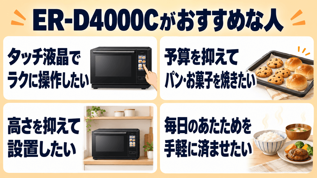 ER-D4000Cがおすすめな人
