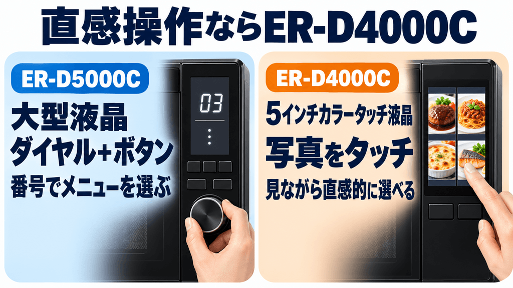 ER-D5000CとER-D4000Cの操作画面の違い