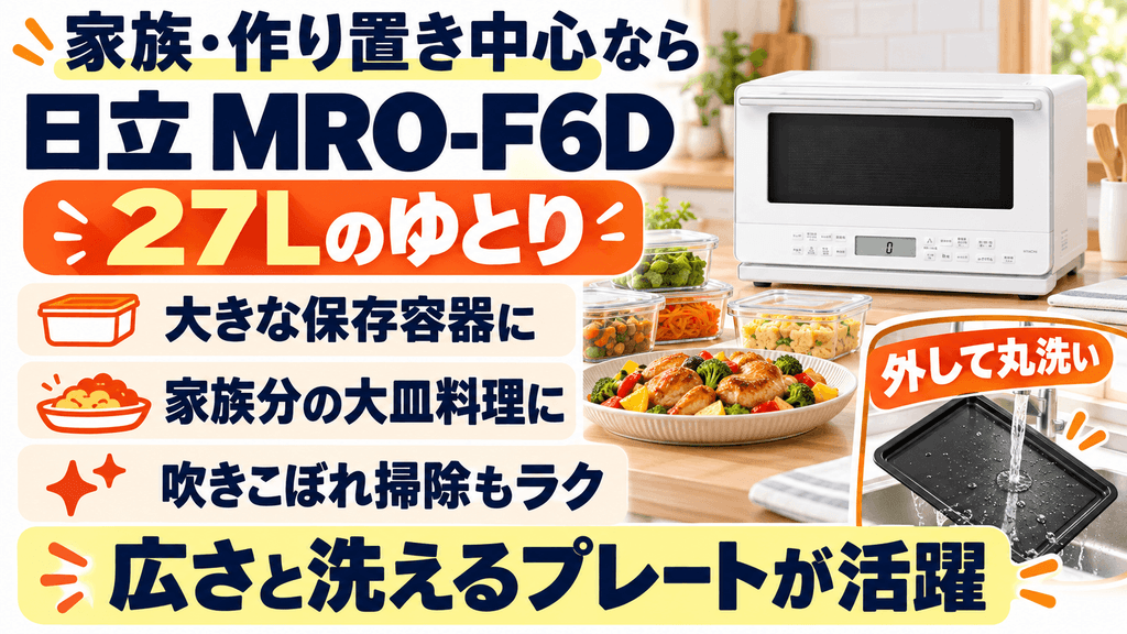 家族用・作り置き中心なら「MRO-F6D」