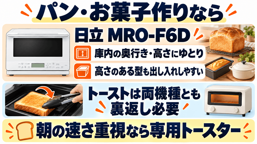 お菓子・パン作り派ならMRO-F6D