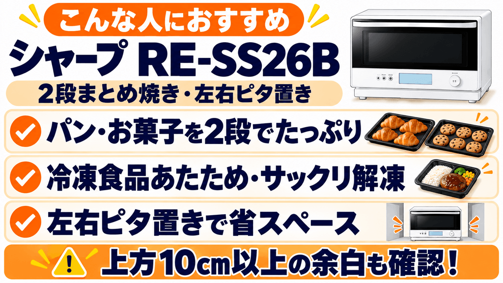 RE-SS26Bがおすすめな人