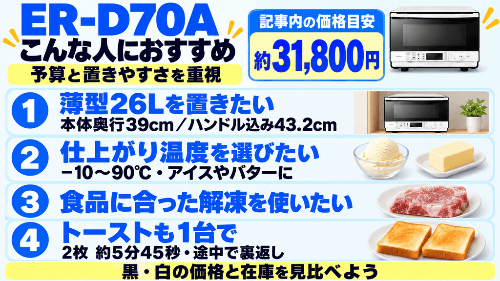東芝 ER-D70Aがおすすめな人