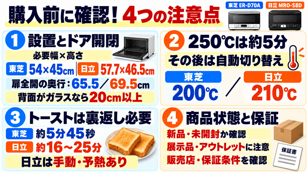 ER-D70AとMRO-S8D購入前に必ず確認したい4つの注意点