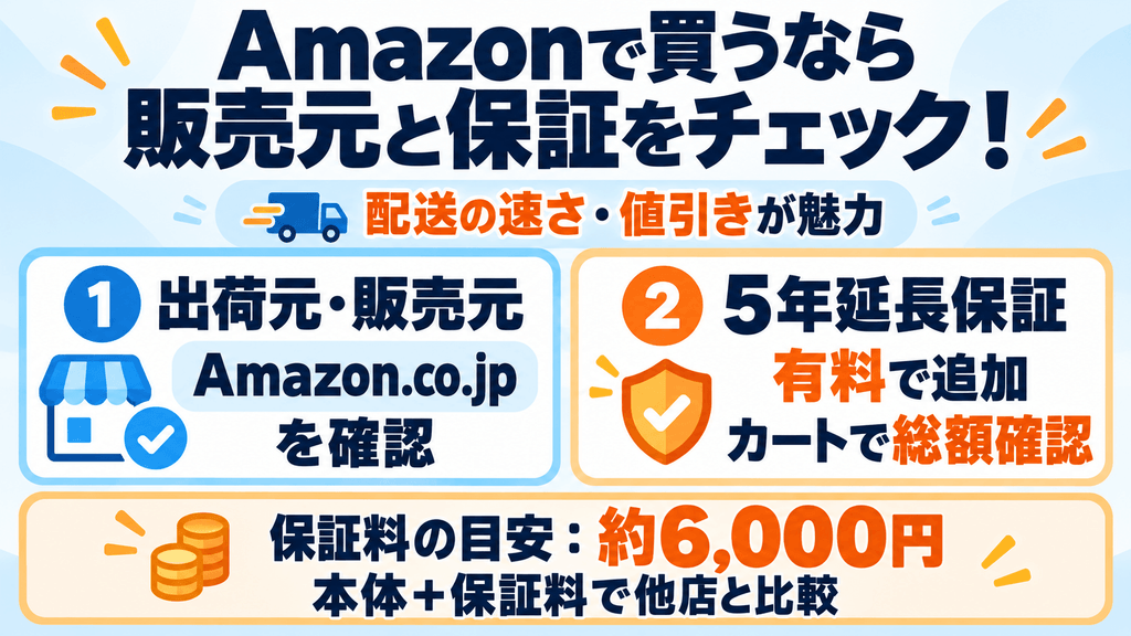ER-D7000CをAmazonでお得に買う方法