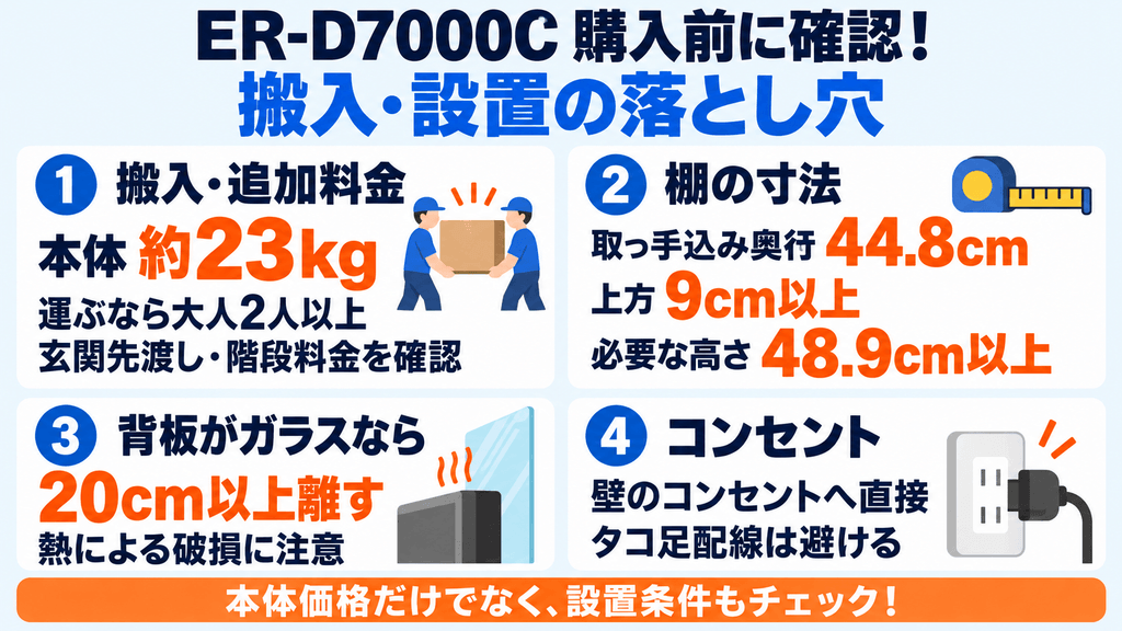 【注意点】ER-D7000Cを安く買えても損をする?見落としがちな搬入・設置・配送料の落とし穴