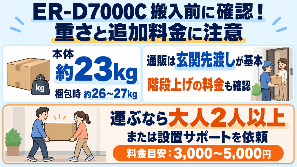 ER-D7000Cの本体重量約23kg!玄関先渡しや階段上げの追加費用に注意