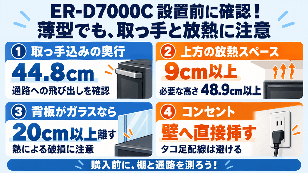 ER-D7000Cは薄型でも要注意!取っ手の飛び出しと上方9cmの放熱空間