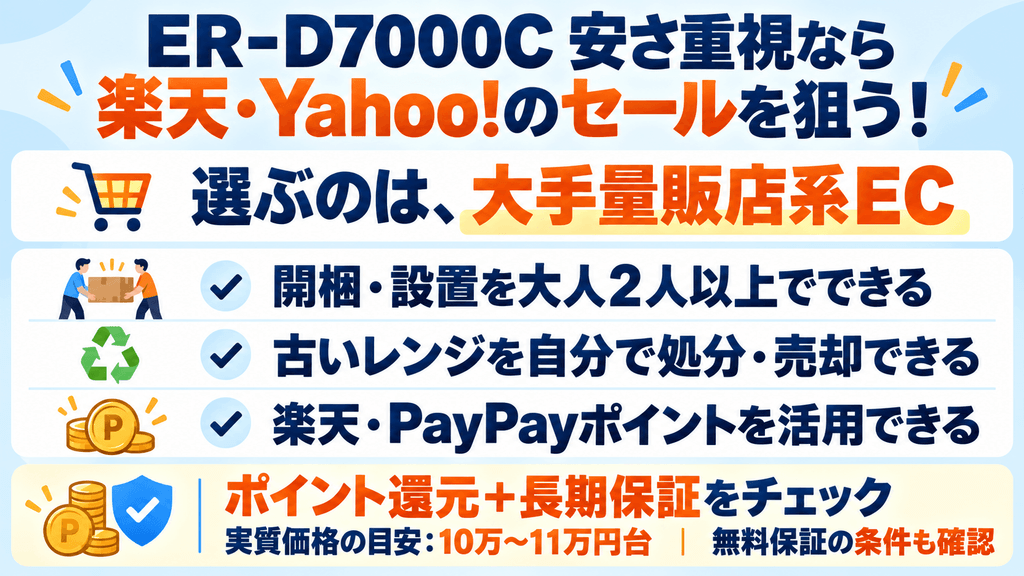 ER-D7000Cの最安値重視なら楽天・Yahoo!のセール日に量販店ECで買う