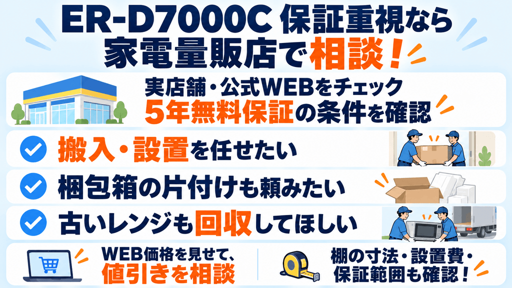 ER-D7000C保証重視なら5年無料保証が付くケーズやヨドバシで買う