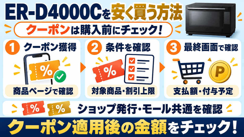 ER-D4000Cを安く買う方法 ショップ発行クーポン・モール共通クーポンの対象条件と割引上限を確認