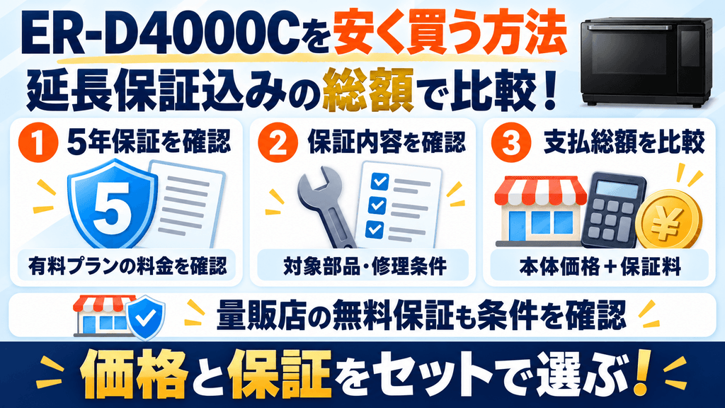 ER-D4000Cを安く買う方法 有料延長保証(5年間)を追加したトータル支払額で比較する