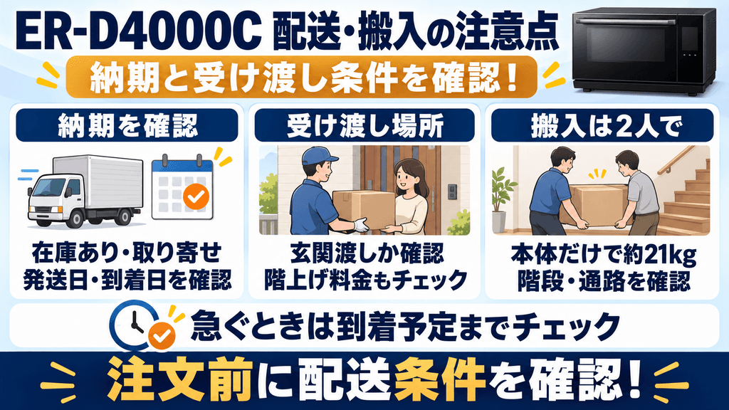 ER-D4000Cを最安値で買う前の注意点 ネットショップの納期・配送条件(玄関渡し・階上げ料金)をチェックする