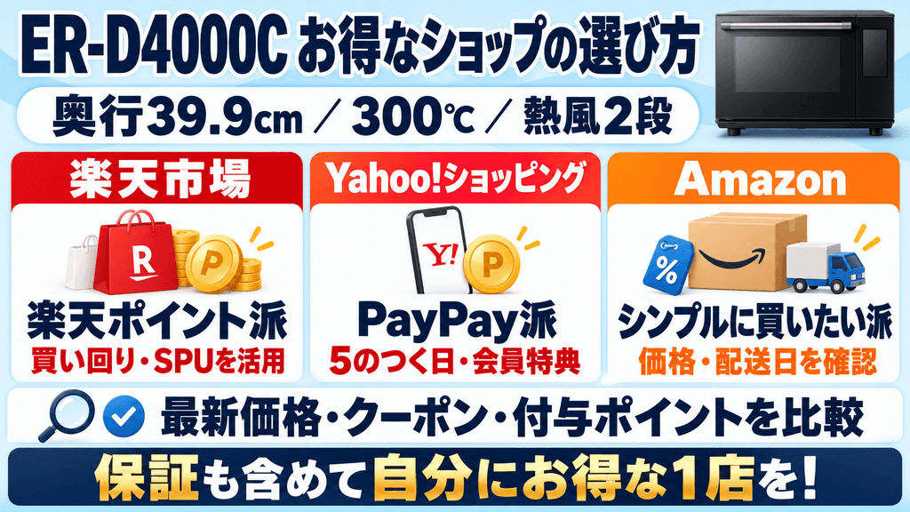 ER-D4000Cは最新の支払額とポイント還元を確認して一番お得なショップで選ぼう