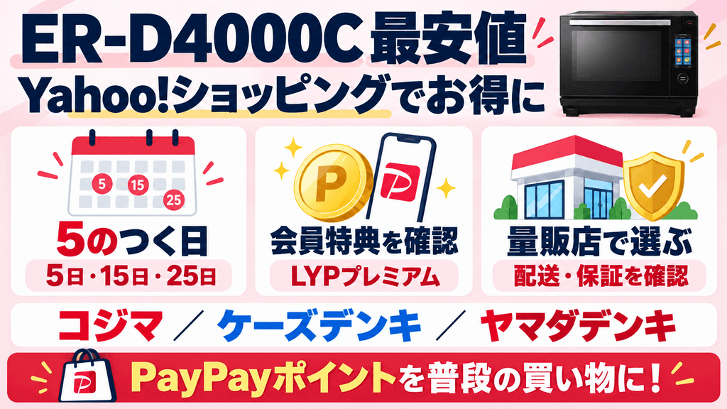 ER-D4000CをYahoo!ショッピングでお得に買うコツ