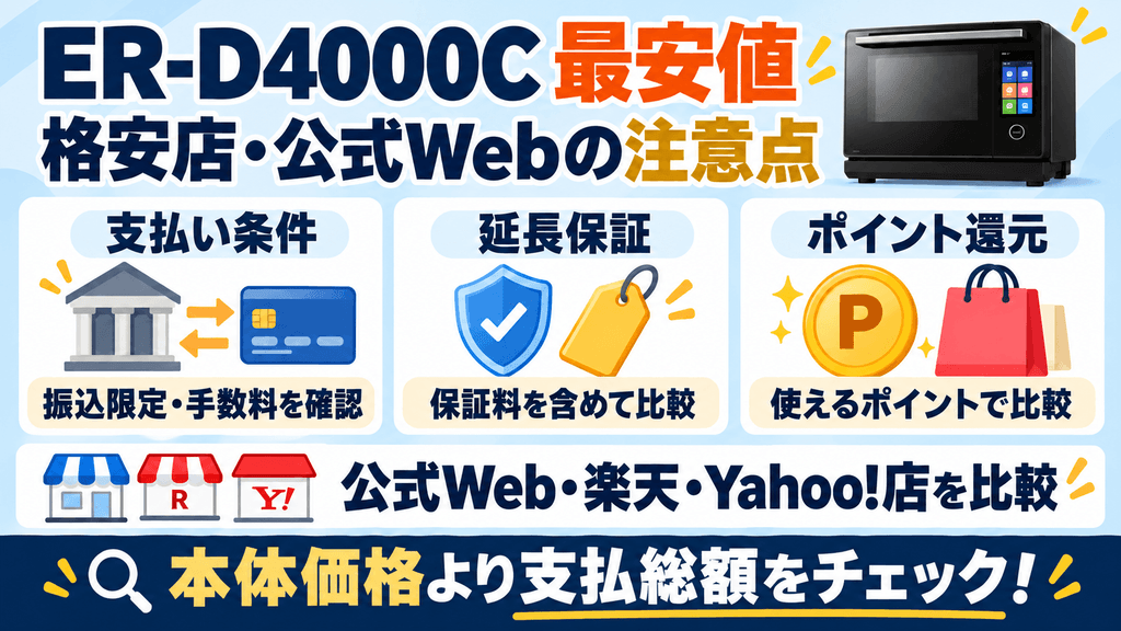ER-D4000Cを価格.comの格安店や量販店公式Webで買う注意点
