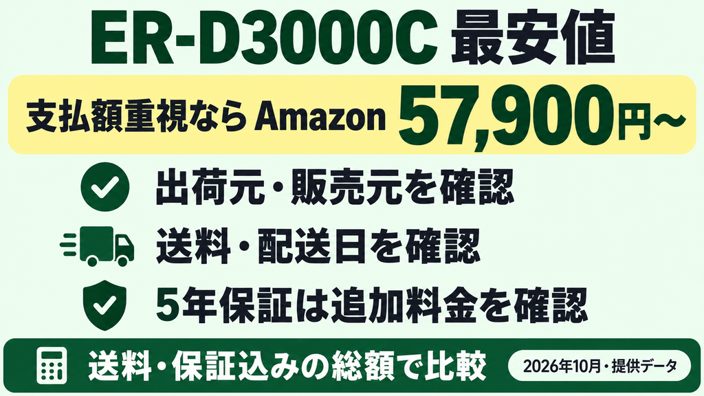 ER-D3000C最安値Amazon
