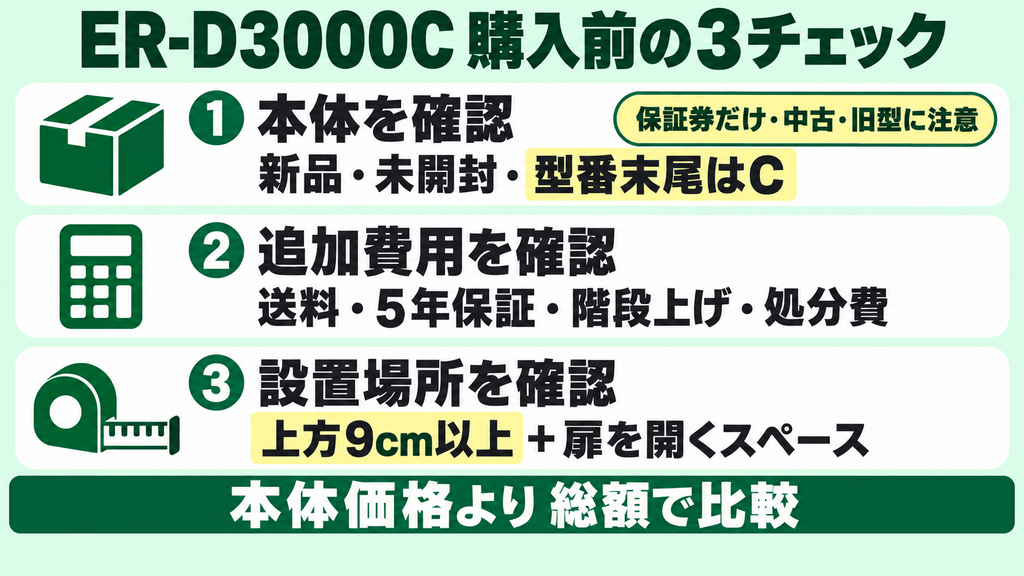 ER-D3000C購入前にチェック！特有の「隠れコスト」と設置・保証の落とし穴