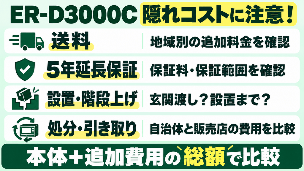 ER-D3000Cの隠れコスト