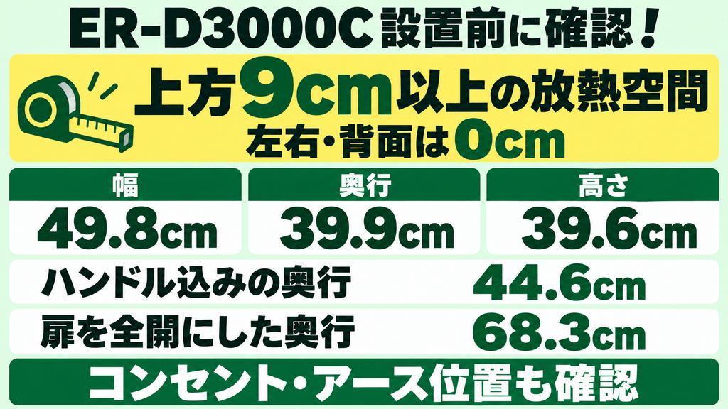 ER-D3000C購入前の注意点　設置スペース